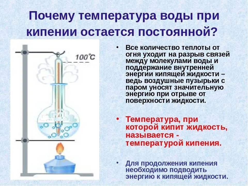 Температура кипящей жидкости. Процессы происходящие при кипении. Вода при кипении. Температура температура кипения воды. Процесс нагревания воды.