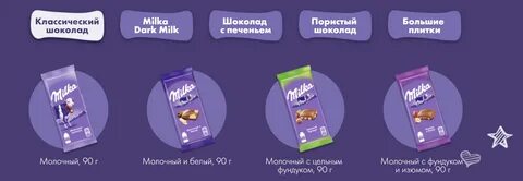Компания милка