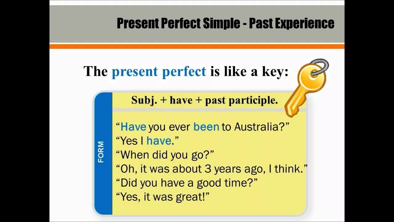 Past experience. Present perfect experience. Present perfect experience past. Present perfect for experience. Present perfect Life experience.