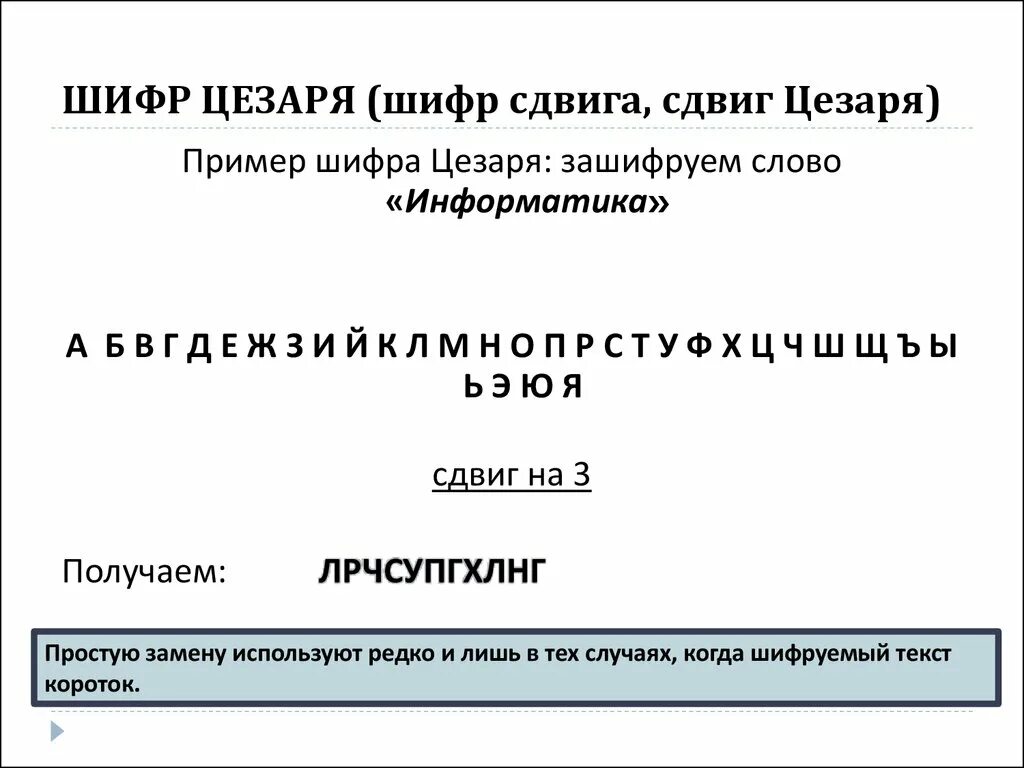 Шифрование сдвигом. Шифр Цезаря пример шифрования. Шифр Цезаря презентация. Шифр Цезаря со сдвигом. Шифр сдвига примеры.