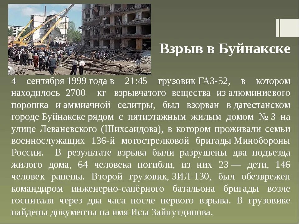 От 6 октября 1999 г. Взрыв жилого дома в Буйнакске 1999 года. Взрыв в Буйнакске 4 сентября 1999.