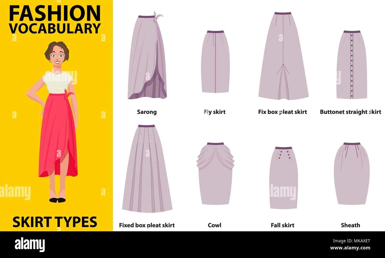 Юбка перевод. Fix box pleated skirt. skirt перевод. what length skirt карикатура. skirts vocabulary.