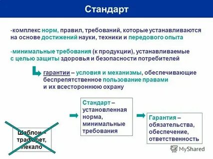 Комплекс стандартов защиты детей закреплен в