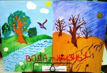 Бережное отношение к воде 3 класс