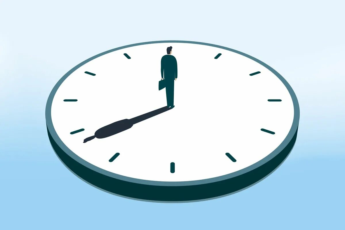 Order wait time