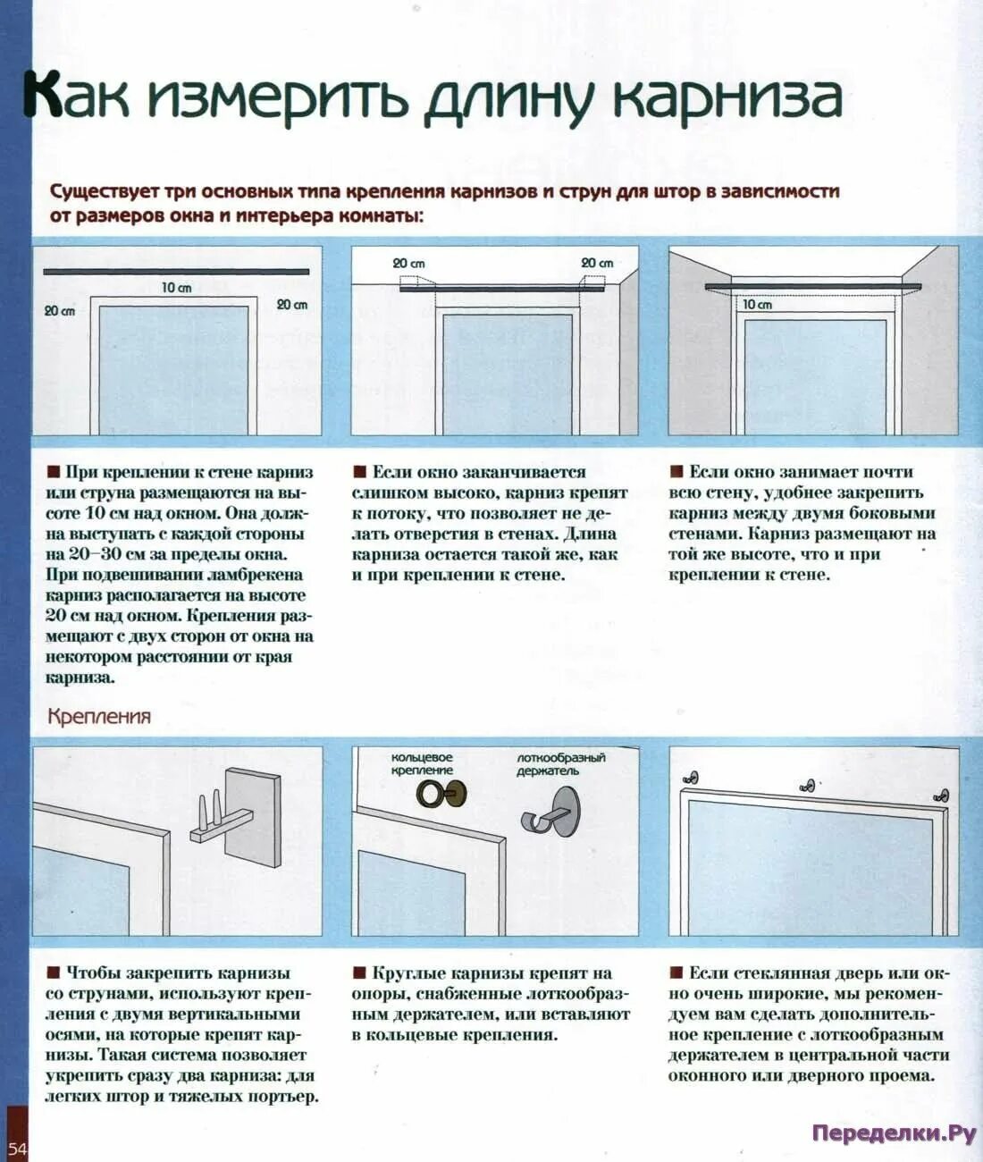 Расстояние от стены до штор. Высота крепления карниза для штор. высота карниза для штор. диаметр карниза для штор. высота крепления гардины.