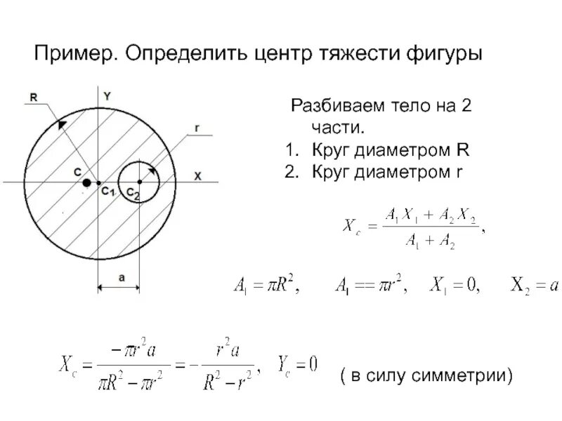 Определение центра тяжести пластины. Центр тяжести окружности. Центр тяжести круга. Координаты центра тяжести полукруга. Определение центра тяжести круга.