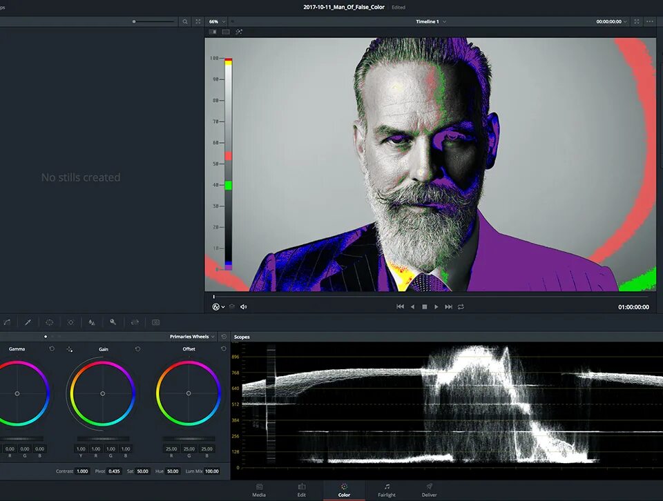 False color как пользоваться. Цветовая шкала индекса ndvi. False color arri. False color sony. Omniscope.