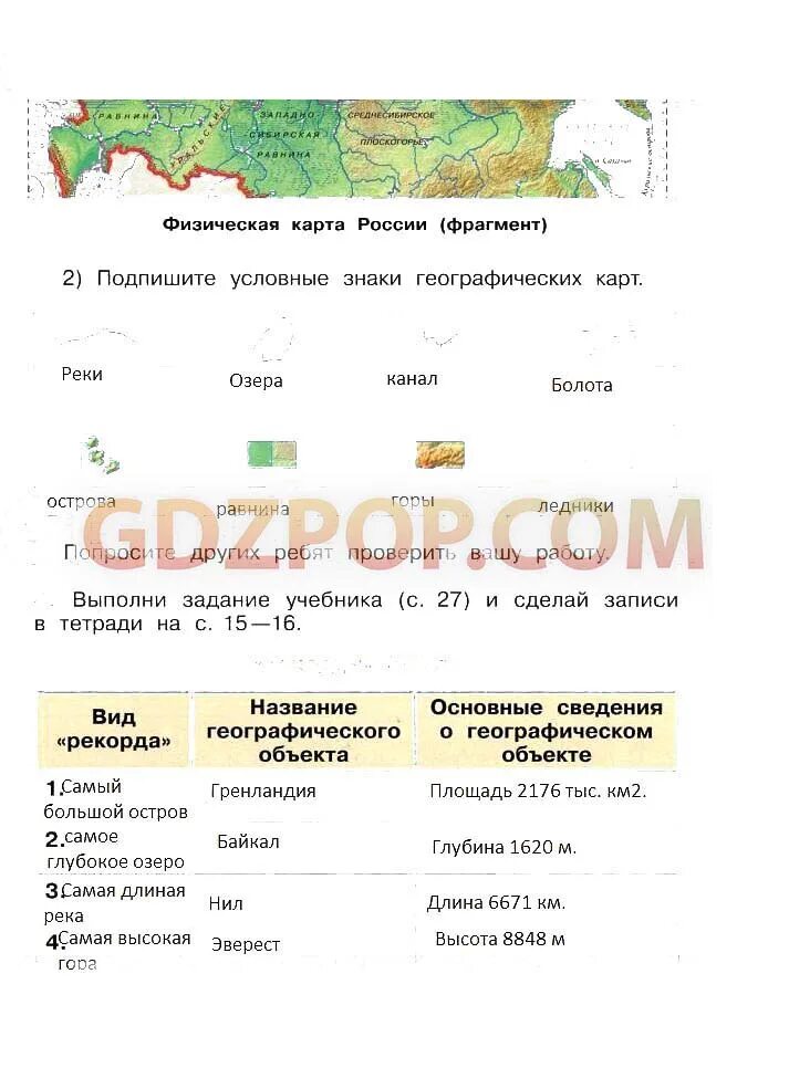 Выполни задание учебника и сделай записи. Подпишите условные знаки географических карт 4 класс окружающий мир. Выполни задание учебника и сделай записи в тетради на с 12-13. Выполни задание учебника страница 18 самые высокие горы разных стран.