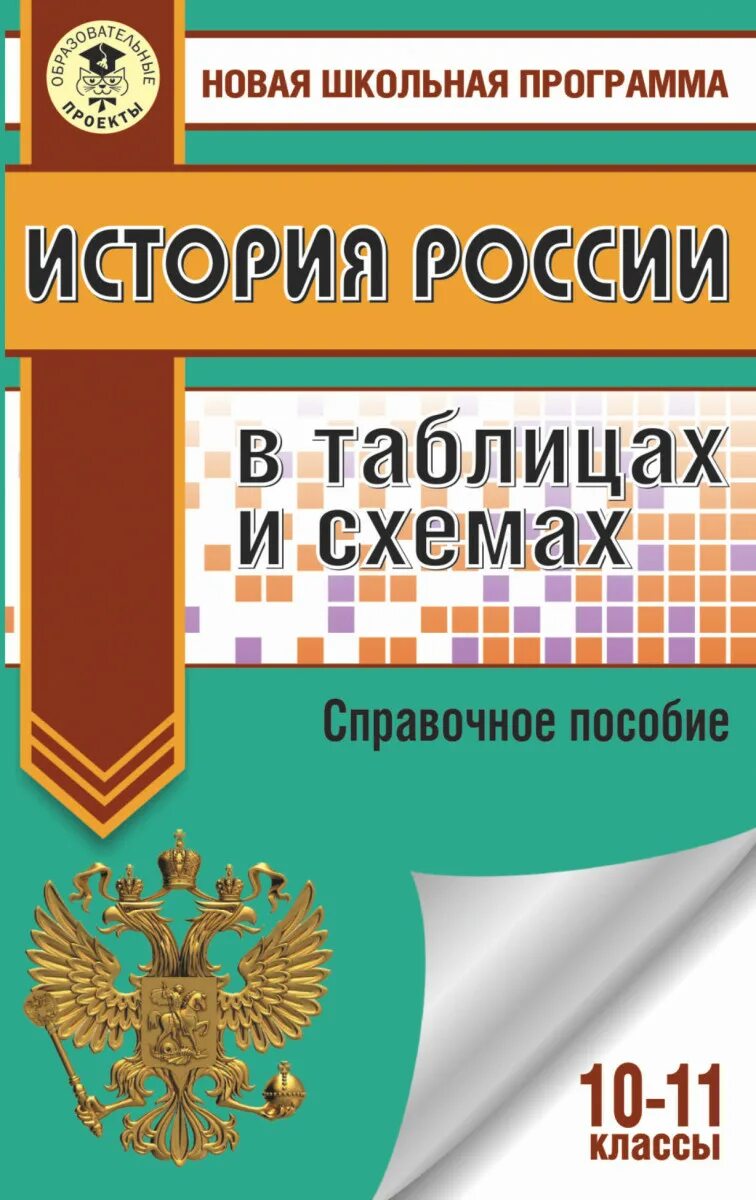 История в таблицах и схемах. История России в таблицах и схемах. История России в схемах. История в таблицах и схемах ЕГЭ. Баранова история подготовка к егэ