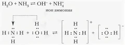 Химическая формула катиона