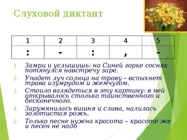 Диктанты бсп. Тронутый преданностью старого кучера дубровский замолчал. Цифровой диктант. Диктант ссп. Диктант с заданиями.