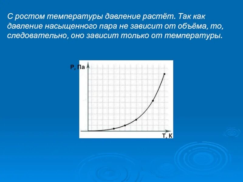 График зависимости плотности от объема. Давление насыщенных паров от температуры график. зависимость давления насыщенного пара от температуры. диаграмма зависимости температуры пара от давления. график зависимости насыщенного пара от температуры.