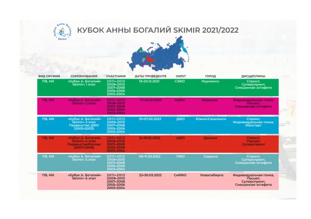 Кубок Анны Богалий 2021-2022. Кубок Богалий 2022. Кубок Анны Богалий 2022. Биатлон 2022 расписание. Чр по биатлону 2024 расписание и результаты