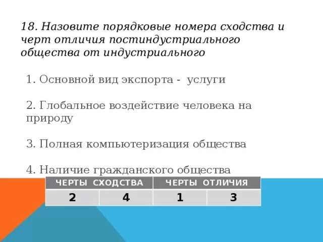 Укажите главные черты сходства и отличия птиц. Черты сходства и различия традиционного и индустриального общества. Черты сходства традиционного и индустриального общества. Черты сходства и различия Обществознание. Черты сходства черты отличия Обществознание.