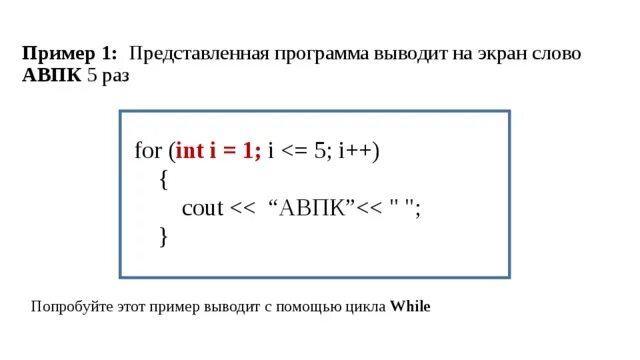 Как представить свою программу. Как представить свою программу