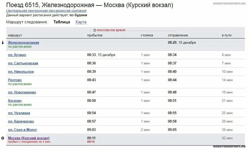 Реутов Курская остановки электричек. Чухлинка Железнодорожная расписание электричек. Расписание электричек Реутов. Москва Кучино остановки электричек. Курская никольское расписание