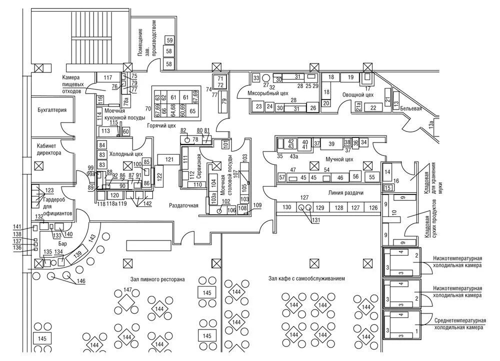 Проект кафе на 30 мест чертежи. Чертеж кухни ресторана. План кафе на 50 мест. План схема кафе на 50 мест. План кафе ресторана чертеж.