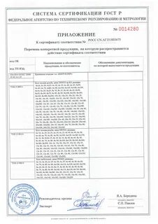 Крепеж сертификат