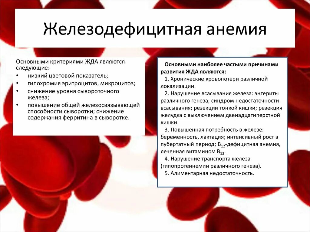 Железодефицитная анемия снижение гемоглобина. Железо крови при железодефицитной анемии. Железный дефицит анемия причины. Причиной развития железодефицитной анемии является:.