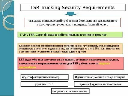Тесты транспортная безопасность 4 категория