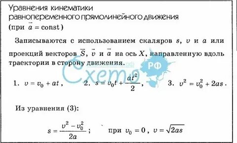 Уравнение равномерного движения материальной точки