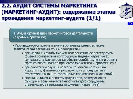 Маркетинговые исследования аудит