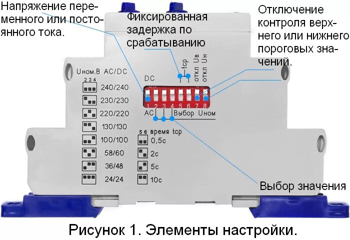 Проверка ркн. Реле контроля напряжения РКН-1м. Реле РКН 1м. Реле контроля напряжения РКН-1м ухл4 4640016936922. Реле контроля напряжения РКН-1-1-15м ухл4.