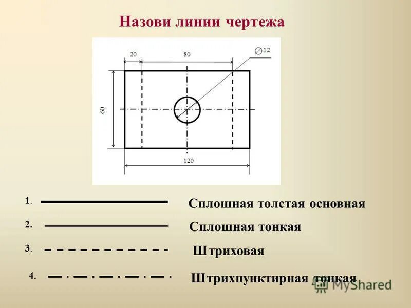 Линия чертежа сплошная толстая линия. Сплошная толстая основная линия на чертеже. Черчение линии чертежа чертеж. Линии чертежа масштаб 2:1.