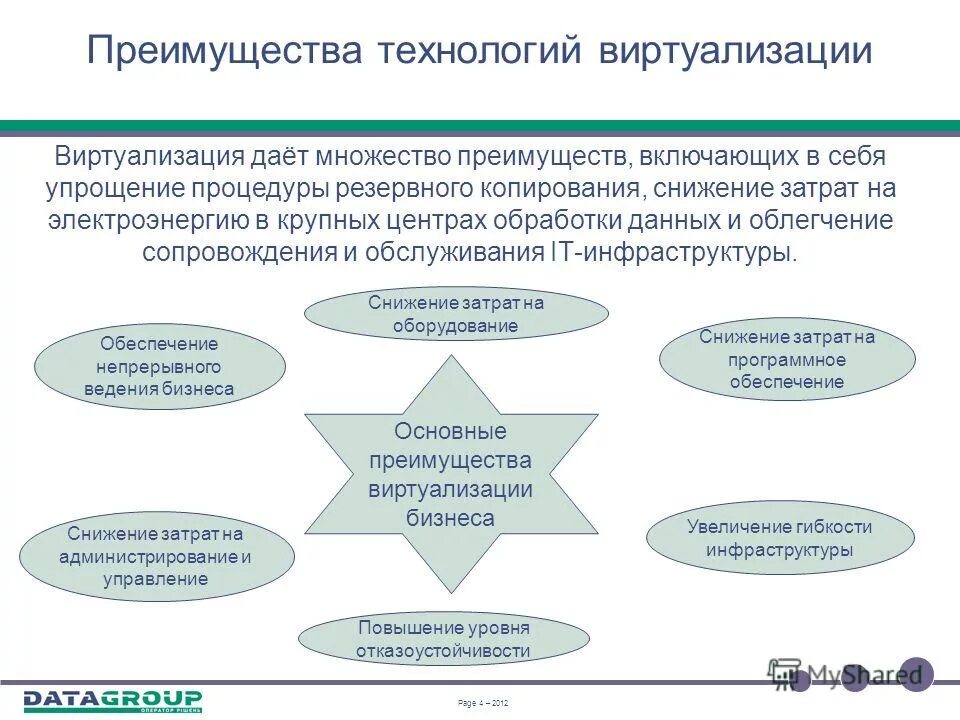 Инфраструктура таможенных органов. Увеличение инфраструктуры. Состав таможенной инфраструктуры. Увеличение инфраструктуры. Развитие инфраструктуры цели.