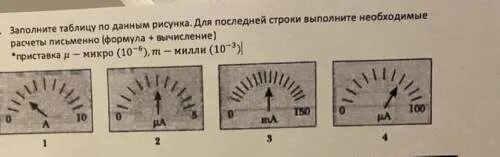 Шкала 12в вольтметр стрелочный. Вид системы измерительного механизма амперметр. Амперметр система прибора таблица. Шкала прибора амперметра обозначение. Расшифровка условных обозначений на циферблате прибора.