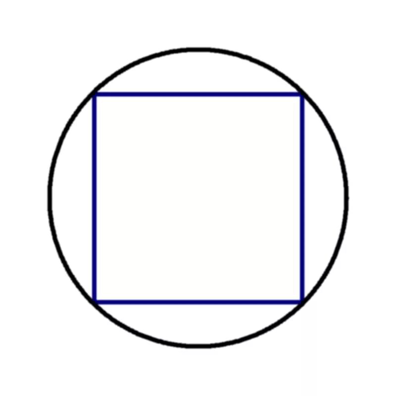 Количество квадратов в круге. Квадрат вписанный в окружность вписанную в квадрат. Круг в квадрате. Круг внутри квадрата. Правильный квадрат вписанный в окружность.