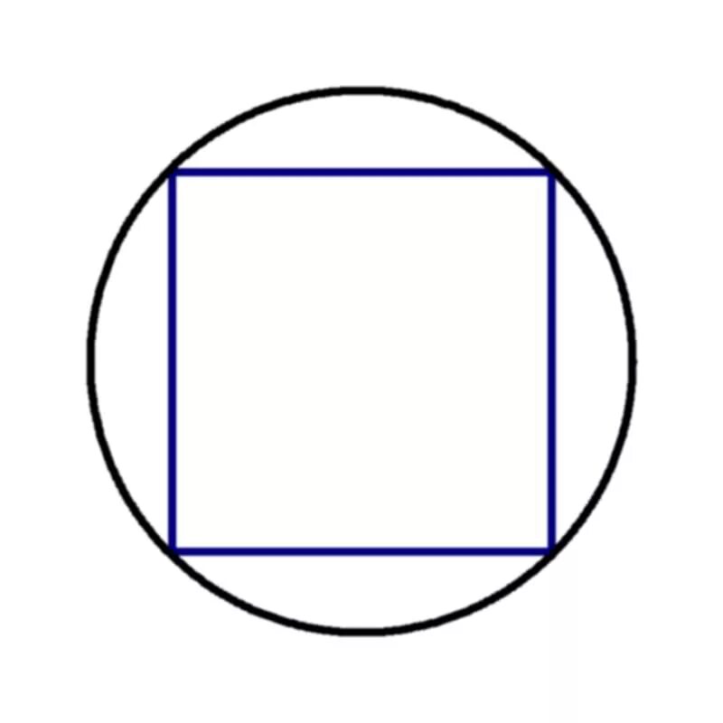 Центр круга в квадрате. Квадрат вписанный в окружность вписанную в квадрат. Круг в квадрате. Круг внутри квадрата. Правильный квадрат вписанный в окружность.