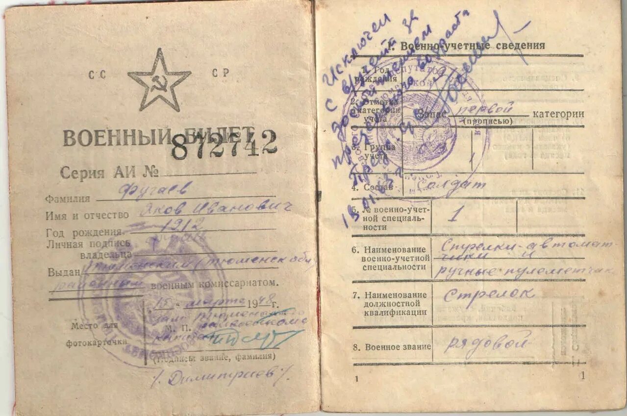Вус военкоматов. Вус 100 расшифровка в военном билете. вус военно учетная специальность. вус в военном билете. специальность в военном билете.