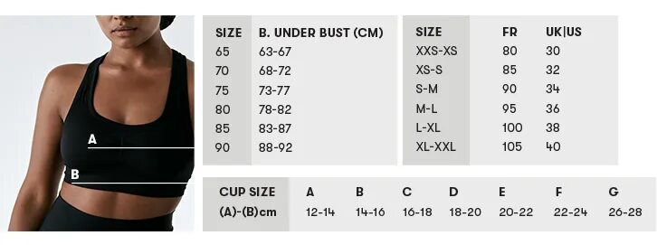 Размер груди XXS. XXS размер на человеке. D Size Chest. Кап сайз. Cup size текст