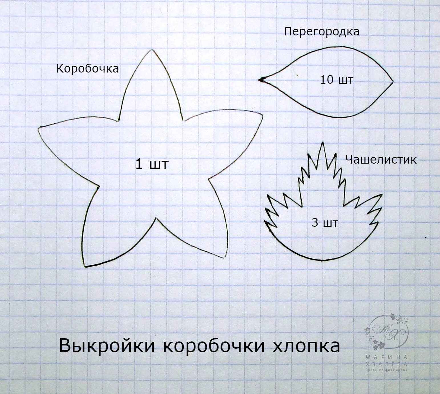 Выкройки цветов. Шаблоны цветов из фоамирана. Выкройка цветка колокольчика. Трафареты для цветов из фоамирана.