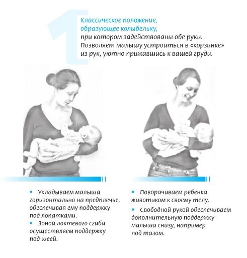 Сколько можно держать грудное. Правильное держание столбиком новорожденного. Как правильно носить ребенка столбиком в 1 месяц. Как носить грудничка столбиком после кормления. Как нужно держать новорожденного после кормления.