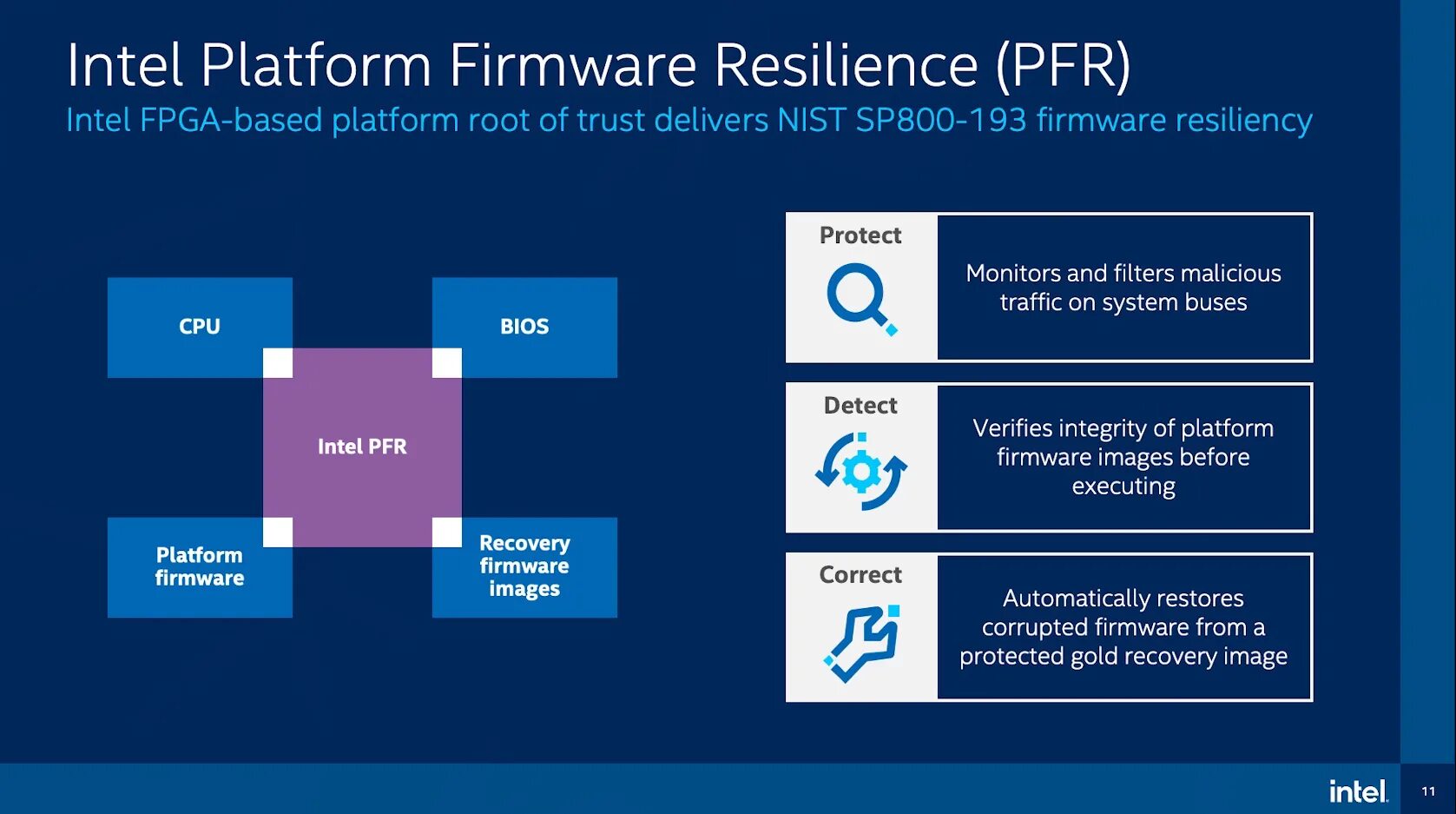 Intel platform. Intel sgx. кольцевая шина intel. платформа intel blkstk2m364cc win10pro. intel platform innovation framework for efi.