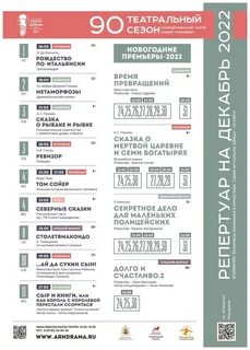 Афиша архангельск театр