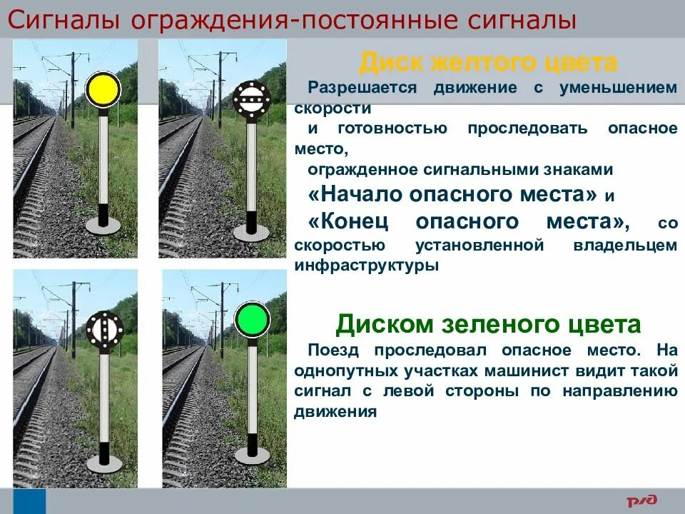 Скорость движения поездов по участку где