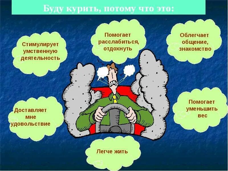Вред сигарет миф. Мифы о курении. мифы и реальность о курении. мифы о курении для подростков. мифы и факты о курении.
