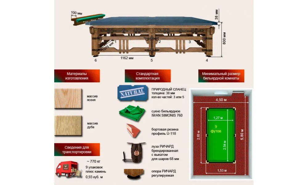 Сколько весит бильярдный. Вес плиты бильярдного стола 12 футов. Габариты 12 футового стола для биллиард. Вес 10 футового бильярдного стола.