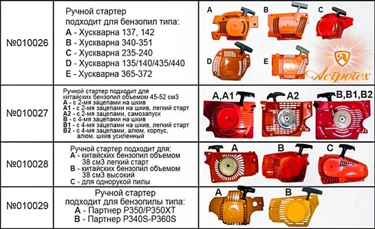 Сколько масла в бензин для штиля. Топливная смесь для бензопилы хускварна. бензопила хускварна разбавить бензин. пропорции масла и бензина для бензопилы хускварна 137. пропорции масла и бензина для бензопилы хускварна.