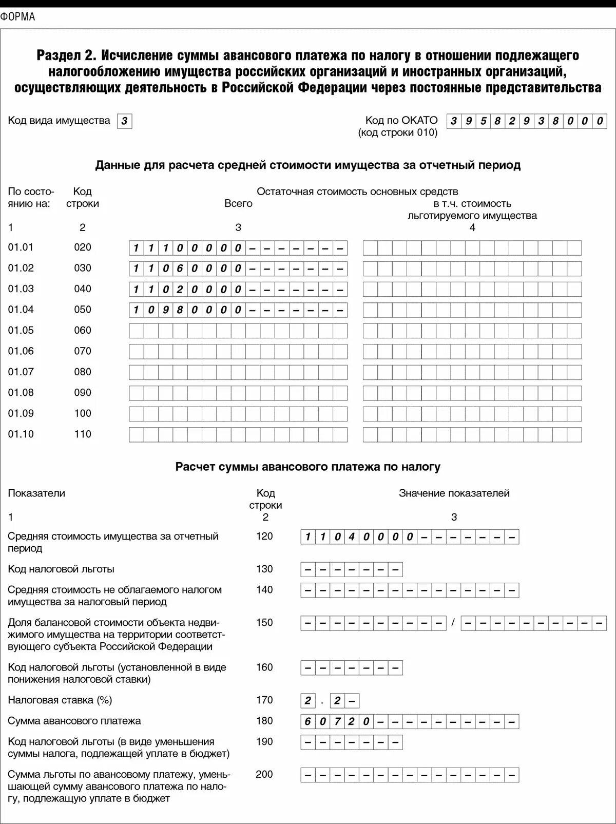 Декларация по налогу на имущество. Декларация по налогу на имущество организаций. Налоговая декларация по налогу на имущество организаций.