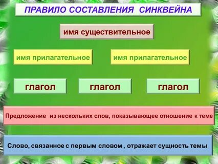 Синквейн имя прилагательное