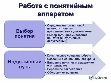 Указ традиционные ценности текст