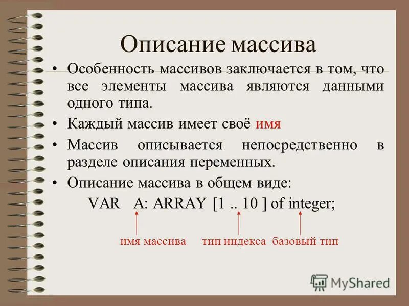 В каком разделе программы описывается массив. Описание массива. массив (тип данных). описать массив. виды массивов.