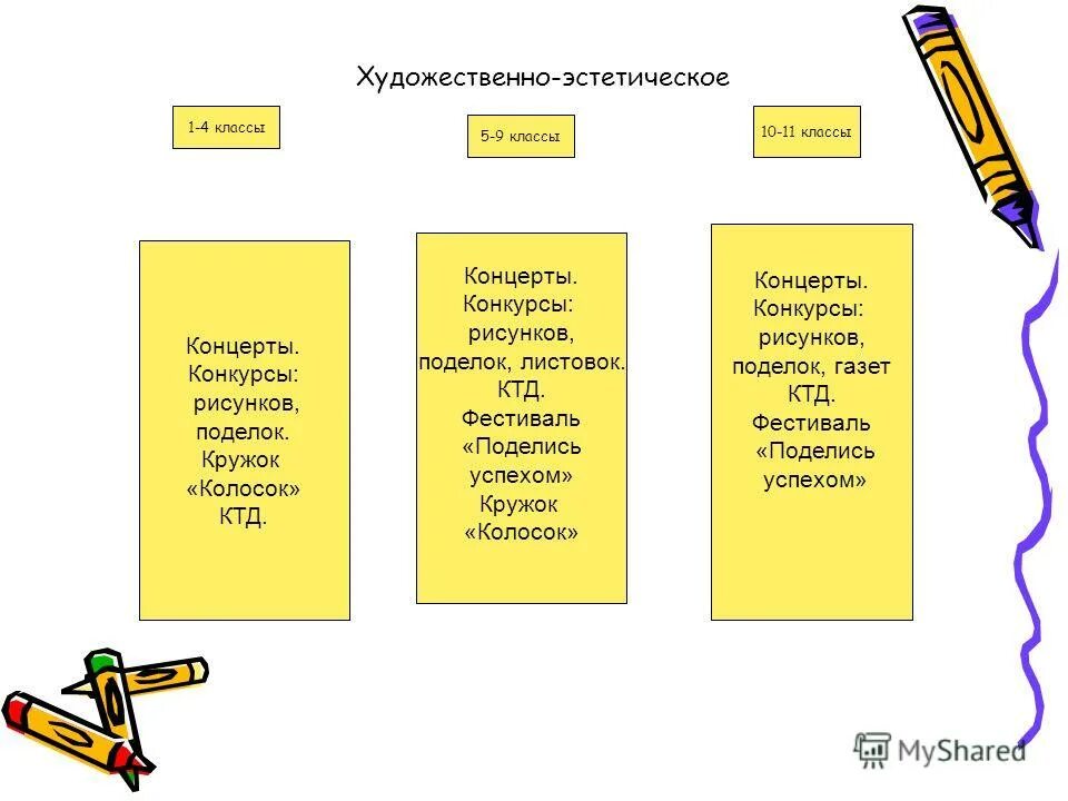 Слова относящиеся к школе