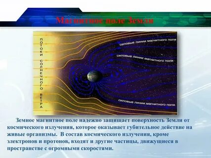 Земля защищена от излучения