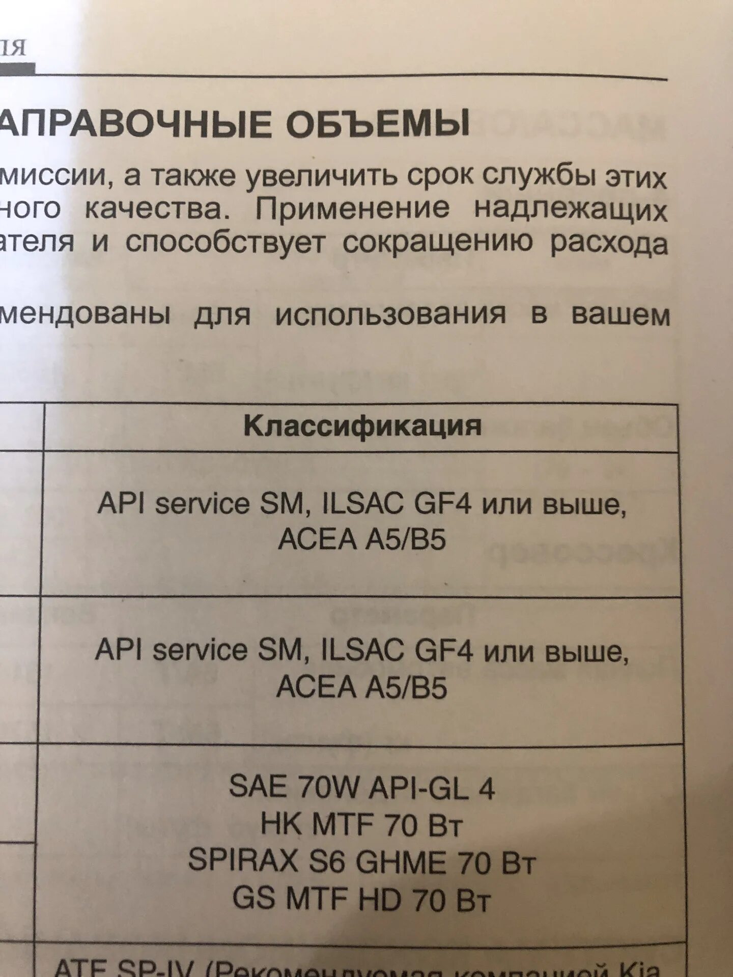 Допуски масла рио 4. Киа Рио 4 допуски по маслу 1.4. Спецификация масла для Киа Рио 4. Допуски масла Киа Рио 4. Допуски масла кия Рио 4.